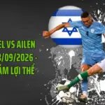 Soi Kèo Israel Vs Ailen 01:45 Ngày 28/09/2026 - Debrecen Giảm Lợi Thế